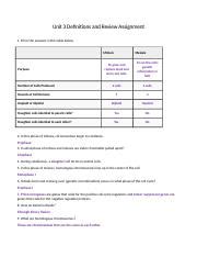 Pravishaya, Praviṣaya: 3 definitions .